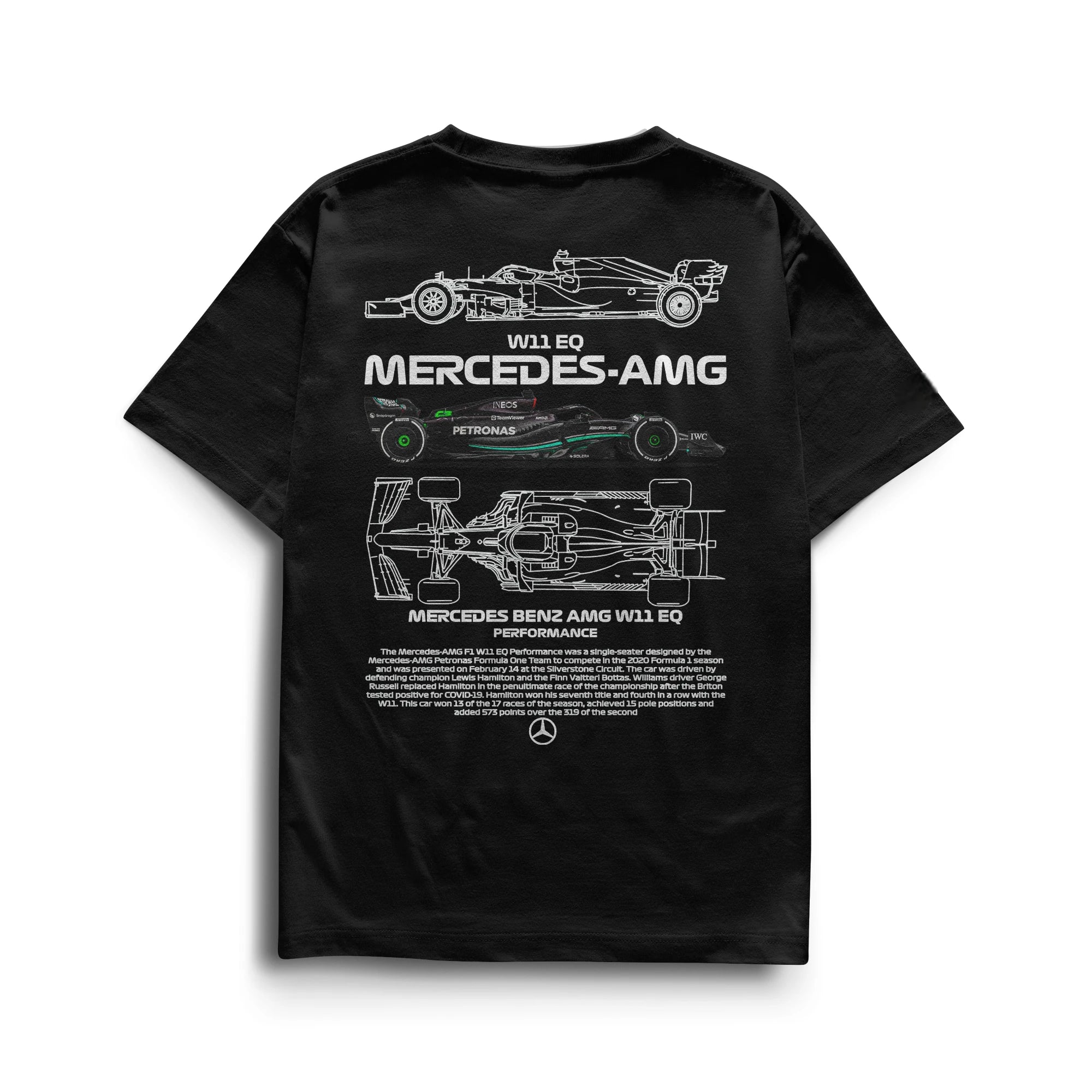 Camiseta Mercedes W11 EQ F1