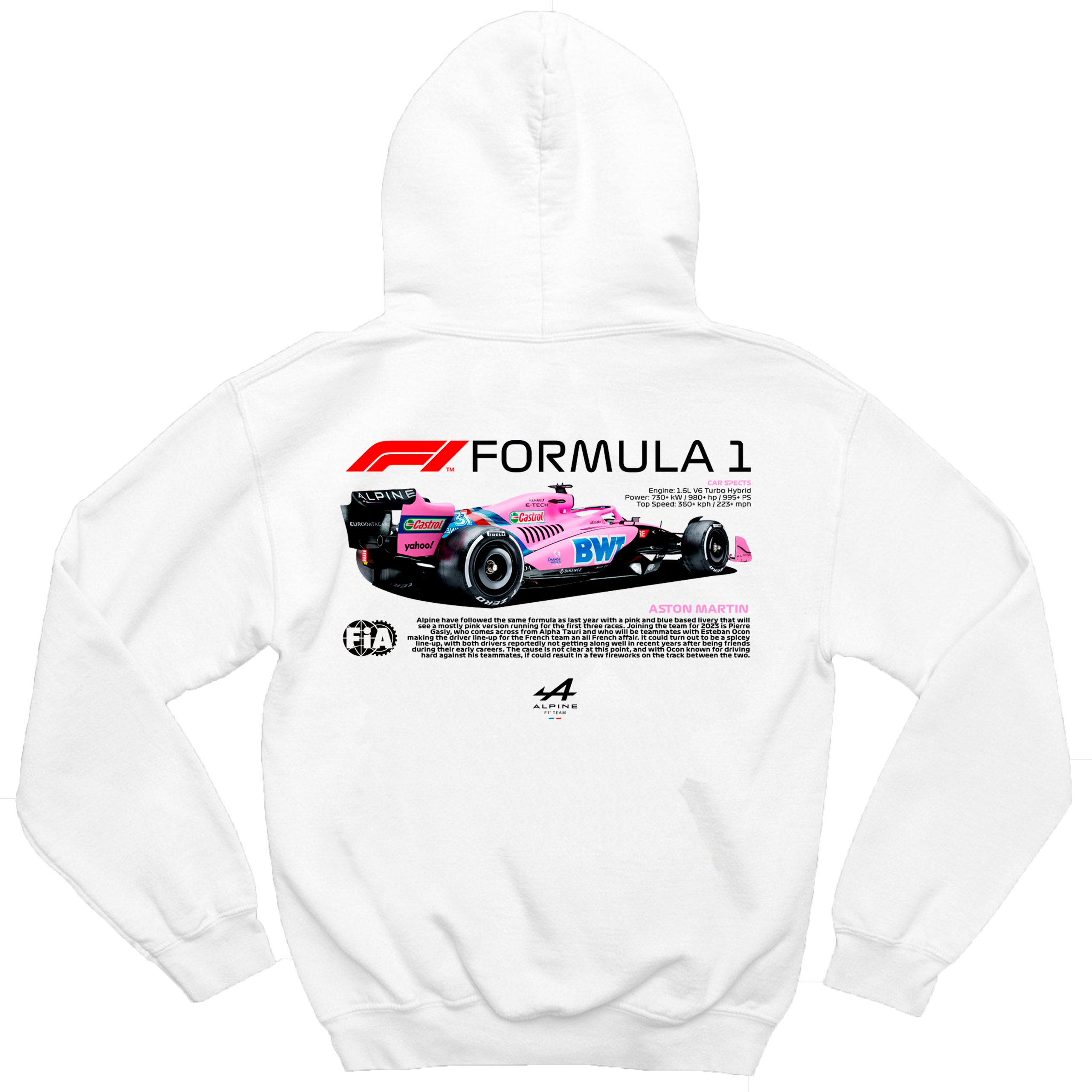 Moletom Aston Martin F1